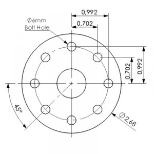 Schemat osi: T1