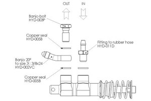 Pompa hamulcowa: złączki hydrauliczne