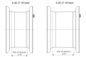 Schemat: 4.00-5" + 5.00-5"